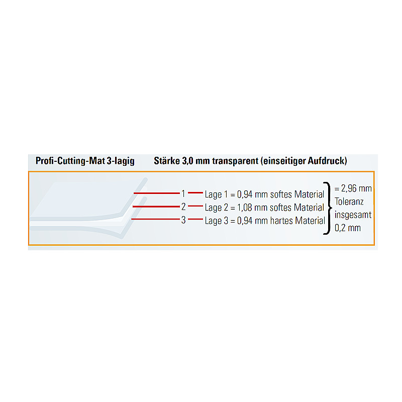 ecobra-cutting-mat-transparent-45x30-cm-selbstheilend image 6