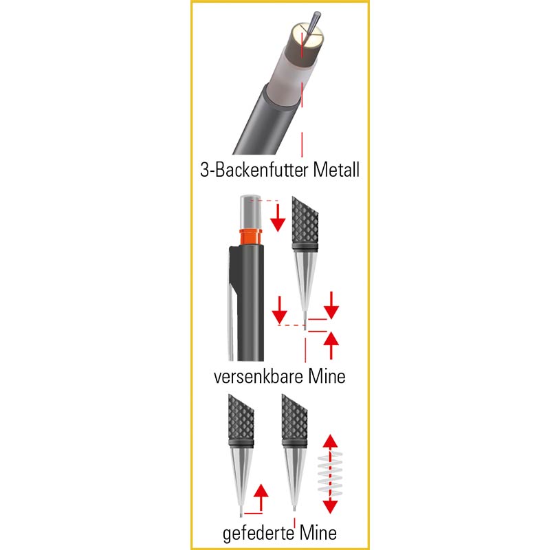 ecobra-feinminen-druckstift-0-5-mm-weinrot-druckbleistift-anti-bruch image 2