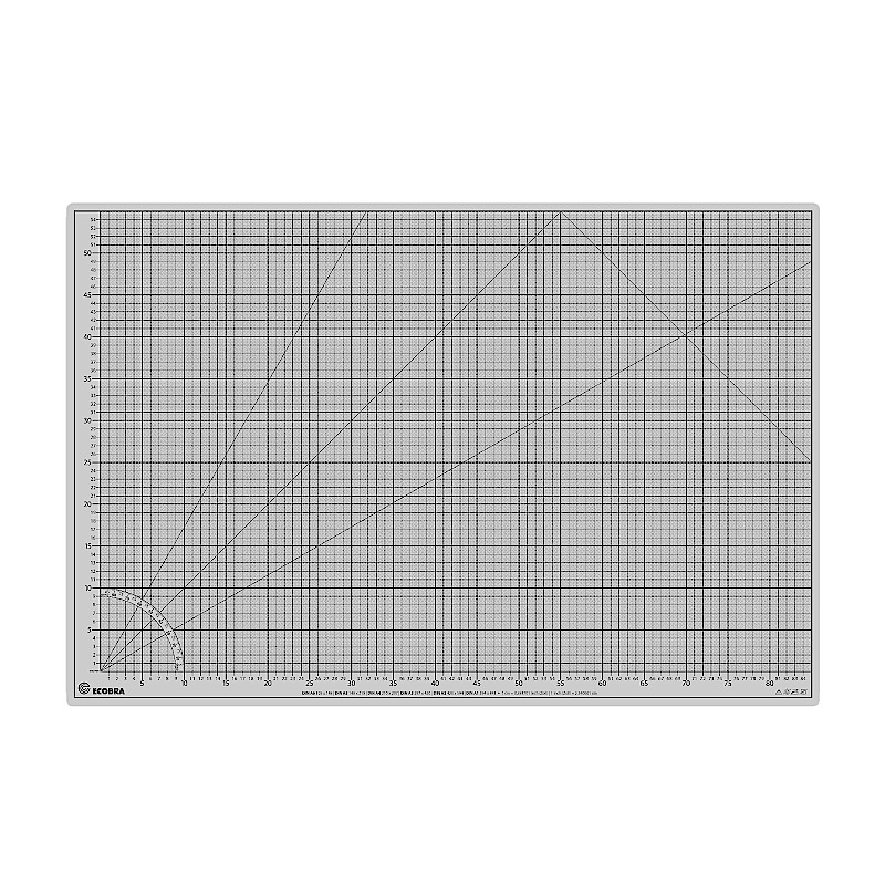 ecobra-cutting-mat-transparent-45x30-cm-selbstheilend image 4