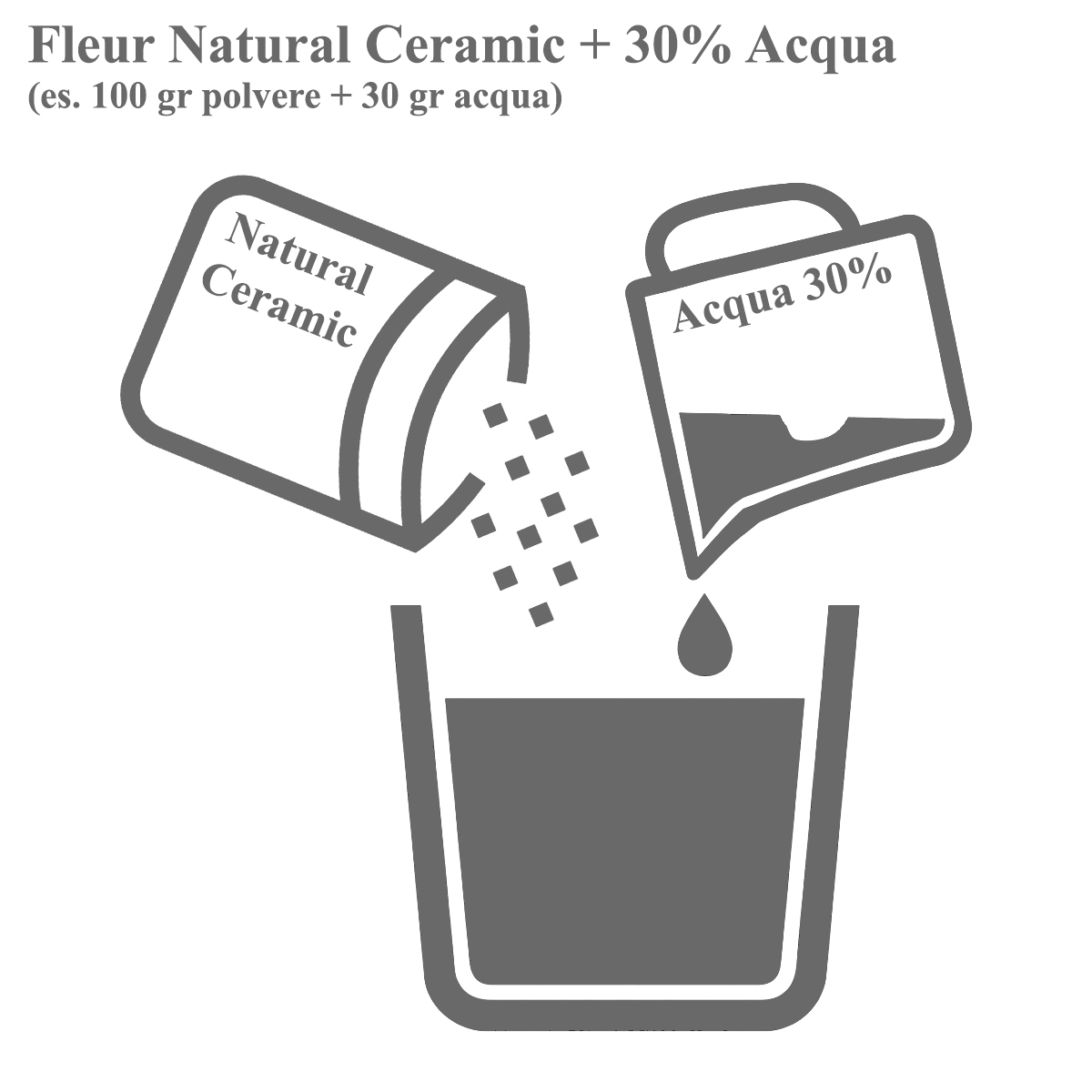 fleur-natural-ceramic-bianco-naturale-gie-pulver-wei image 3