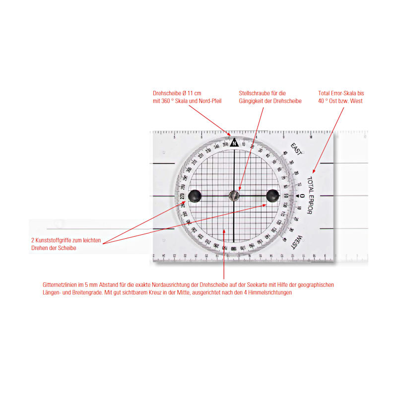 ecobra-navigation-hand-plotter-380x120-mm-mit-drehscheibe image 3